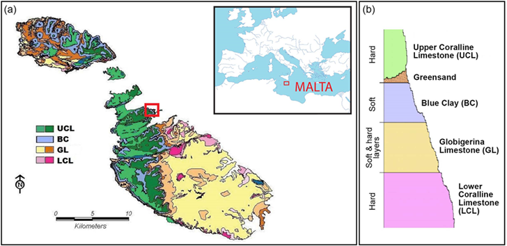 Geologia dell'Arcipelago Maltese: (a) carta geologica, posizione delle Isole Maltesi nel Mar Mediterraneo e ubicazione del Promontorio di Selmun a Malta (nel riquadro rosso); (b) schizzo della sequenza sedimentaria.